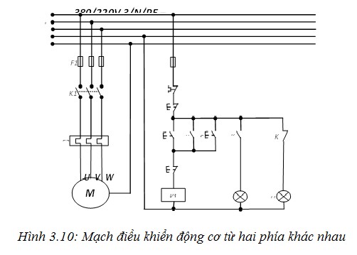 Mô tả trang bị điện Mạch động lực Các tiếp điểm chính của contactor K1 1