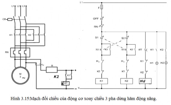 Mô tả trang bị điện a Mạch động lực Mạch động lực bao gồm một CB 3 pha 1