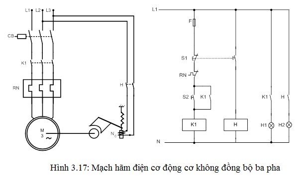 Mô tả trang bị điện Mạch động lực bao gồm 1 CB 3 pha Các tiếp điểm chính 1