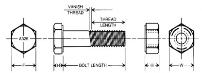 Hình 8 3 Bu lông cường độ cao Bu lông cường độ cao A325 có thể bằng thép 3
