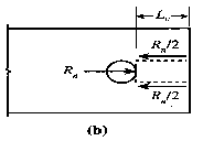 Hình 8 6 Sự xé rách tại đầu cấu kiện Sự xé rách này có thể xảy ra tại 9