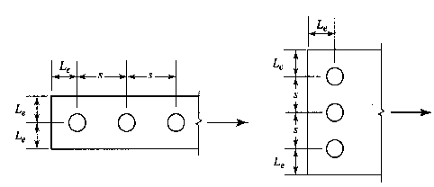 Hình 8 8 Định nghĩa các khoảng cách bu lông và khoảng cách tới mép VÍ DỤ 8 1 2