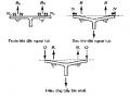 Kết cấu công trình cầu đường - Trường Cao đẳng Xây dựng TP. Hồ Chí Minh Phần 2 - 6