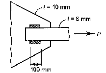 Hình 8 17 Hình cho ví dụ 8 4 Do đường hàn được bố trí đối xứng với trục 1