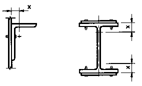 Hình 9 3 Cách xác định x Đối với liên kết hàn một phần của thép cán I và T 5