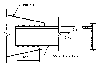 Hình 9 4 Thép góc đơn chịu kéo liên kết hàn với bản nút 9 2 2 Diện tích thực 6