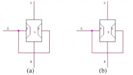 Hình3 44 Cấu tạo của JFET kênh N a JFET kênh P b Trên thanh bán dẫn hình trụ có 10