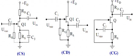 Hình 3 46 Các cách mắc của JFET CS Tín hiệu vào G so với S tín hiệu ra D so với 12