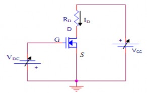 Hình 3 52 Mạch khảo sát đặc tuyến của MOSFET kênh liên tục loại N Khi V GS 0V 3