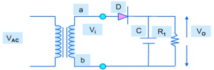 Hình 3 77 Khi chưa mắc tụ thay đổi lần lượt Ui và đo Uo ghi vào bảng 3 2 UUi V 3 2