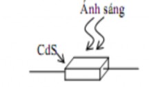 Hình 2 6 Cấu tạo của điện trở quang Điện trở quang còn gọi là điện trở 2