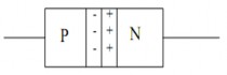 Hình3 6 Cấu tạo mối nối PN Nguyên lí hoạt động Khi chưa có điện trường 2