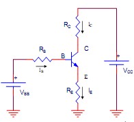 Hình 3 39 Mạch phân cực BJT dạng dùng hai nguồn có R E Xét vòng mạch Bazơ emiter 10