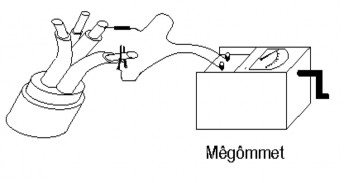 Hình 2 9 Đo cách điện giữa các pha của cáp Xác định pha Các đương cáp điện 6