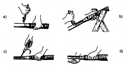 Hình 2 13 Bóc tách lớp vỏ chì của cáp a Rạch khứa vòng quanh b Rạch khía dọc c 3