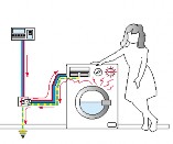 a b Hình 5 1 Nguyên lý bảo vệ nối đất 1 2 Hệ thống chống sét Hệ thống 4