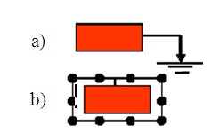 Hình 5 2 Các loại hệ thống nối đất a Nối đất ngoại biên b Nối đất bao 2