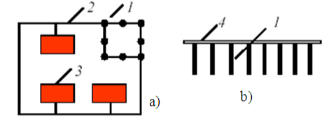 Hình 5 3 Nối đất ngoại biên a Mạch vòng b Mạch thẳng 1 Cực tiếp địa 2 Dây 3