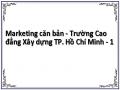 Marketing căn bản - Trường Cao đẳng Xây dựng TP. Hồ Chí Minh