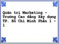 Quản trị Marketing - Trường Cao đẳng Xây dựng TP. Hồ Chí Minh Phần 1