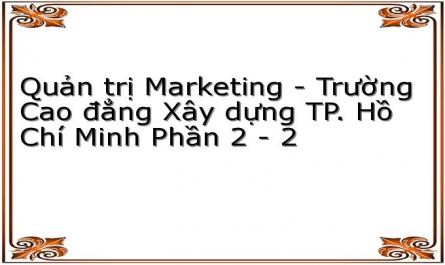 Quản trị Marketing - Trường Cao đẳng Xây dựng TP. Hồ Chí Minh Phần 2 - 2