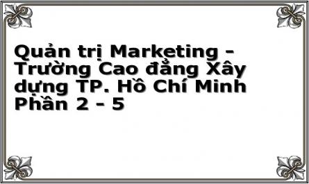 Quản trị Marketing - Trường Cao đẳng Xây dựng TP. Hồ Chí Minh Phần 2 - 5