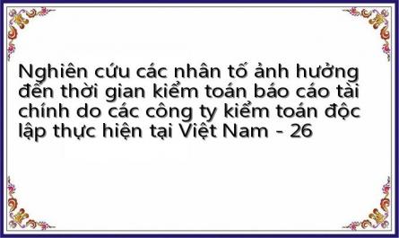 Nghiên cứu các nhân tố ảnh hưởng đến thời gian kiểm toán báo cáo tài chính do các công ty kiểm toán độc lập thực hiện tại Việt Nam - 26