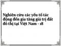 Biểu Đồ Thể Hiện Mức Chênh Lệch Giá Đất Thị Trường Tại Một Số Khu Vực Quy Hoạch Trở Thành Đô Thị Vùng Ven Khi Hà Nội Điều Chỉnh Địa