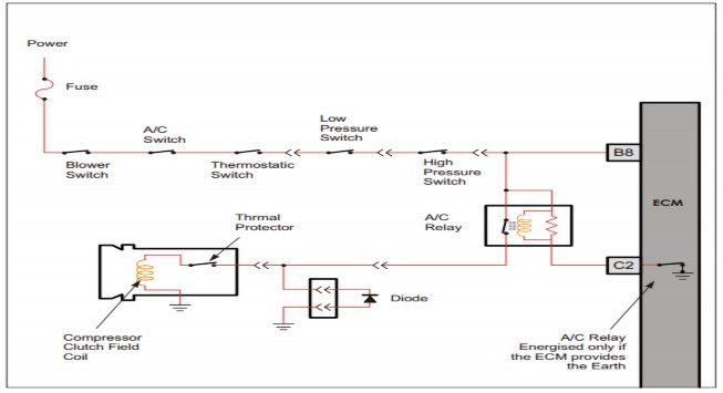 Hình 1 19 Mạch điện điều khiển ly hợp điện từ Khi bật công tắc A C dòng 10