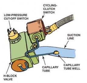 Công tắc ngắt áp suất thấp Van tiết lưu Ống mao Công tắc chu kỳ ly hợp 6