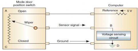 Bộ chấp hành nhiều vị trí Variable Position Actuator Loại này có khả năng hoạt 12