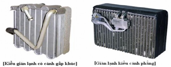 Hình 1 27 Cấu tạo giàn lạnh Môi chất sau khi qua van tiết lưu làm áp suất giảm 5