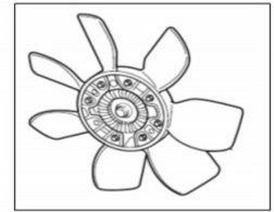 Hình 1 29 Quạt làm mát giàn nóng Loại lồng sóc thường được lắp ở giàn 7