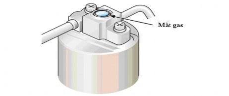 Hình 3 6 Phương pháp kiểm tra lượng ga nạp Hình 3 7 Hình dạng của mắt gas Kiểm 6