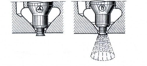 Hình 2 2 Hình đót kim loại chuôi ngắn A Lúc đóng B Lúc mở hoàn toàn Kim phun có 2