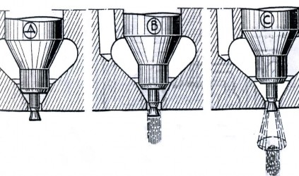 Hình 2 4 Hình đót kim loại chuôi dài A Lúc đóng B Lúc vừa mở C Lúc mở hoàn 4