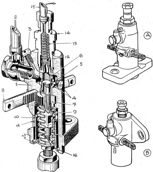 Hình 3 2 cấu tạo bơm cao áp PF 1 Thân bơm 2 ống dầu đến 3 Vít xả gió 4 Vít 5