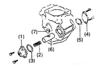 Tháo lò xo piston của bộ phun sớm tự động ra Caùc chi tieát bôm VE thaùo rôøi 9