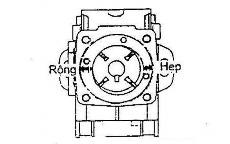 Ráp rotor bơm tiếp vận có cánh gạt Ráp nắp đậy bơm tiếp vận vào Siết hai 2