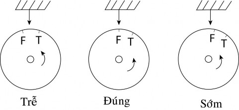 Nếu dấu phun dầu sớm ngang với dấu chỉ thị là đã cân bơm đúng Nếu dấu 5