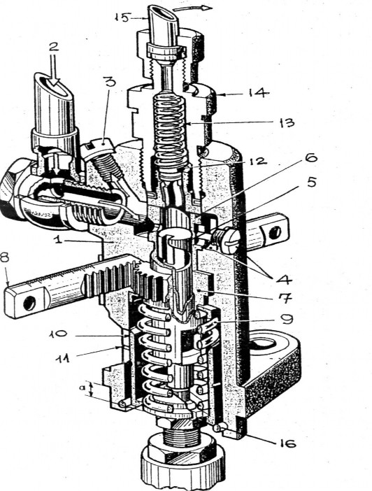 tiết bơm cao áp Xem chú thích ở đầu chương PHIẾU THỰC HÀNH SỐ 8 PHƯƠNG PHÁP 1