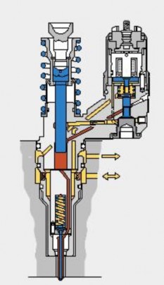 Hình 7 26 Hình cắt UI III CẤU TẠO Kim liên hợp được gá lắp trực tiếp vào 8