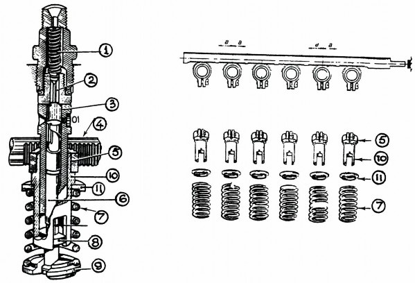 Hình 4 9 Các chi tiết bơm PE 1 Lò xo cao áp 4 Thanh răng 7 Lò xo 2 Van cao áp 5 Vòng 2