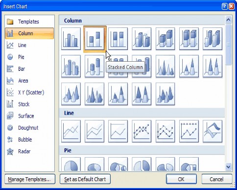 Nhóm PivotTable Options trên thanh Ribbon Hiển thị hộp thoại Insert Chart như hình sau 8