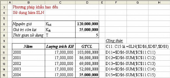 XI BÀI TẬP Sử dụng các hàm tài chính thích hợp để tính toán theo yêu cầu cụ 2