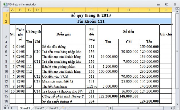Hình 4 1  Cài đặt công thức cho các ô trong bảng tính như sau  Ô I6 I5 G6 – 1
