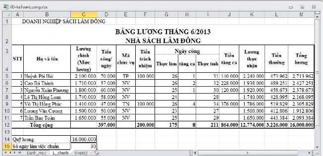 Hình 4 5 Ta đi vào chi tiết từng bước để tổ chức dữ liệu và từ đó kế 2