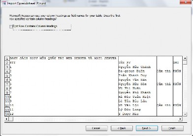 Hình 5 7 Nếu dòng đầu tiên trong bảng tính cần chèn có dòng tiêu đề các tên 2