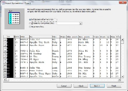Hình 5 9 Chức năng Let Access add primary key Nếu không có các trường có sẵn chữa 4