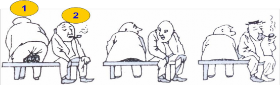 2 Trình bày ưu nhược điểm của các kiểu khí chất đưa ra cách ứng xử với 2